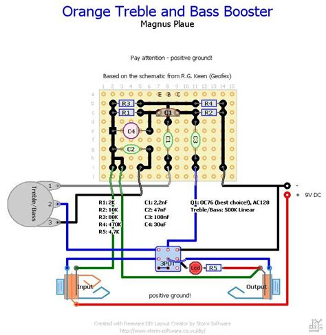 A large online repository or library of guitar pedal schematics, layouts, PCB transfers, and ...