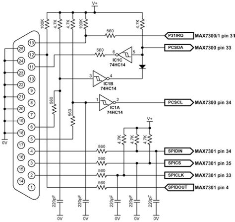 I/O Controller for Automotive - Datasheets.com