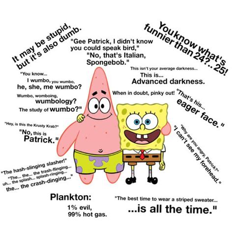 Spongebob Squarepants funniest quotes of all timeee :) | Spongebob squarepants funny, Spongebob ...