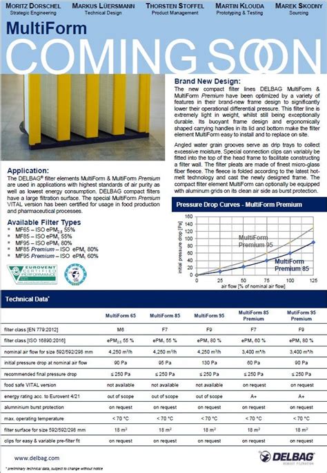 How gas filter classification standards help users make the right ...