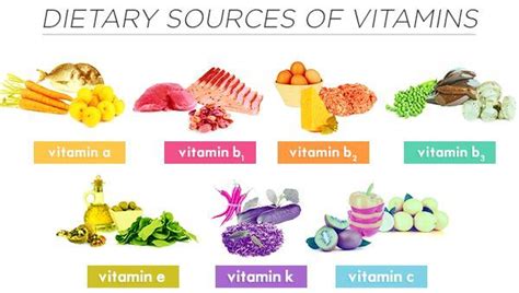 Pin on Sources of Minerals