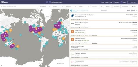 What Are Job Maps and How Do They Work?