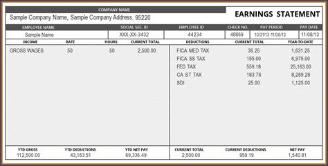 Pay Stub Calculator Ontario: Use In 2023 To Simplify Your Finances ...