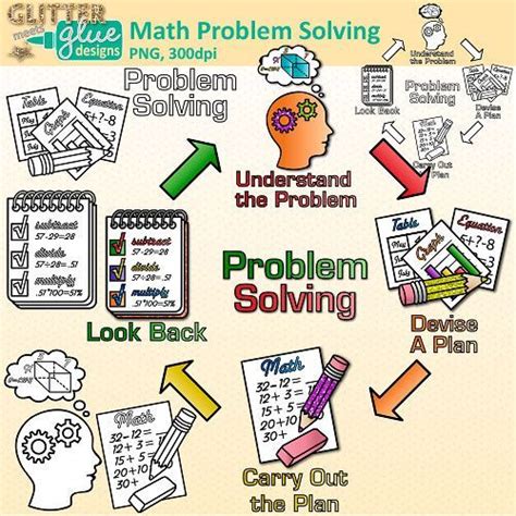 Math Problem Solving Clipart Images: Elementary Math Clip Art PNG (Version 1) | Math problem ...