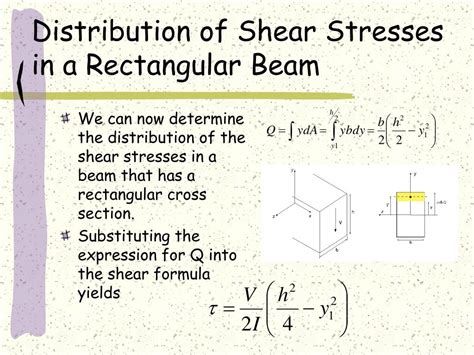 What Is The Nature Of Distribution Shear Stress In A Rectangular Beam ...