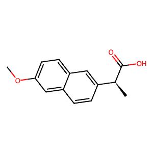 Naproxen | Uses, Brand Names, Mechanism Of Action