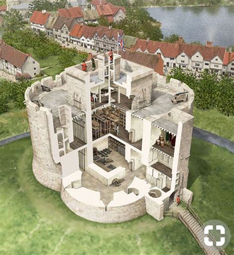 Pin by Jeremy Blackmon on Castles & Forts | York castle, Castles ...