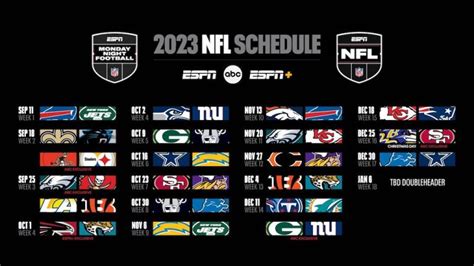 Previewing the 2023 Monday Night Football Schedule - SportsHub