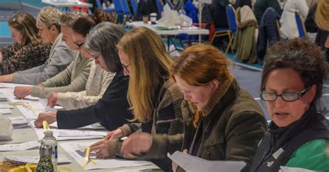 Devon local elections: All the results from across the county - Devon Live