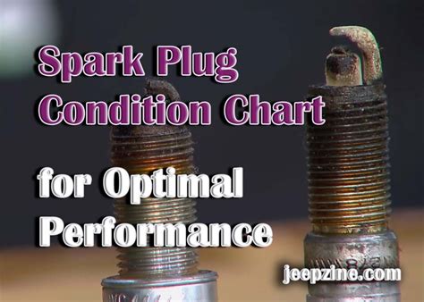 Deciphering the Spark Plug Condition Chart