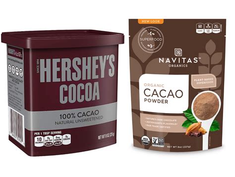 Cocoa Powder vs. Cacao Powder: What's the Difference? Cocoa Benefits ...