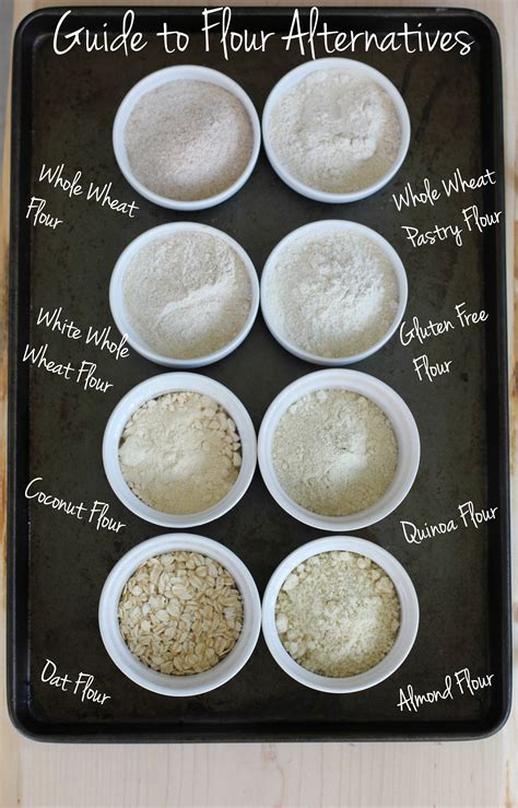 A guide to flour alternatives - AOL Lifestyle
