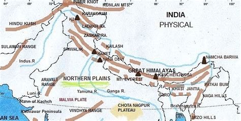 India-Physiography-Northern and Northeastern Mountains