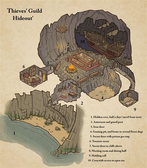 Dungeons And Dragons Maps Free