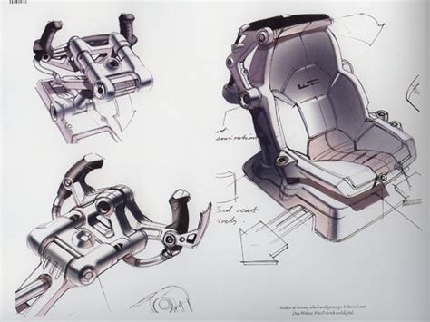 The Tumbler Blueprints