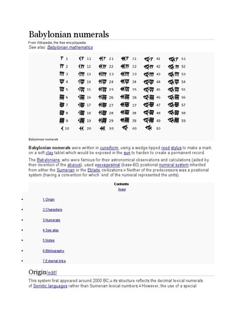 Babylonian Numerals | Naming Conventions | Semiotics