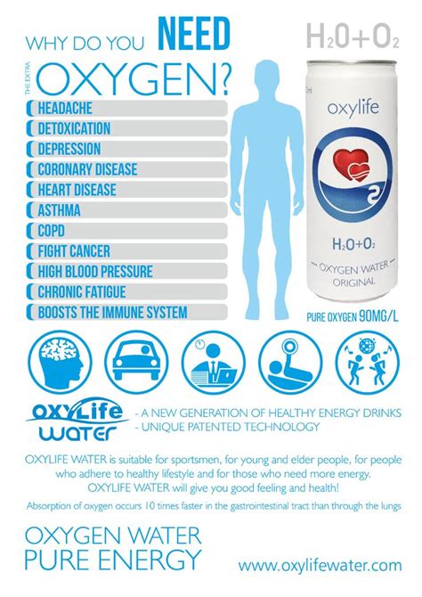 Oxygen water Oxylife water - pure energy for your body and mind ...