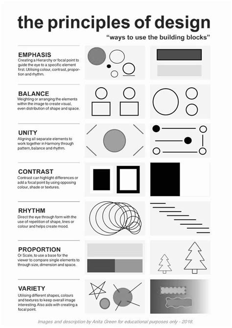 Pin by thnguieen on design | Graphic design lessons, Graphic design inspiration, Composition design