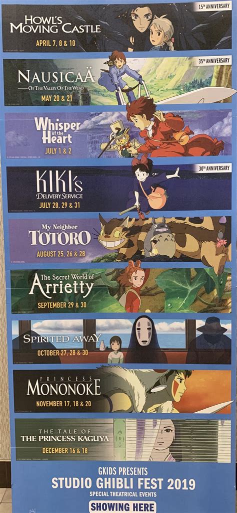 Good Anime To Watch, Anime Watch, Good Movies To Watch, Studio Ghibli ...