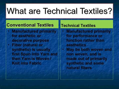 Technical Textiles - INSIGHTS IAS - Simplifying UPSC IAS Exam Preparation