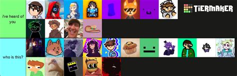 Bliss SMP Memberss Tier List (Community Rankings) - TierMaker