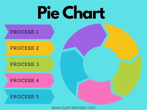 Free Pie Chart Maker With Templates (Printable)