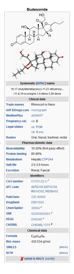 Budesonide (inhalation) - wikidoc