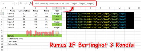 Belajar Rumus IF Excel Dengan 3 / 4 / 5 Kondisi Atau Lebih - M Jurnal