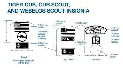 Cub Scout Tiger Uniform - Paperblog