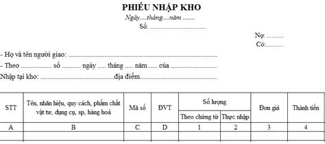 Mẫu phiếu xuất kho và nhập kho theo Thông tư 200 file Excel?