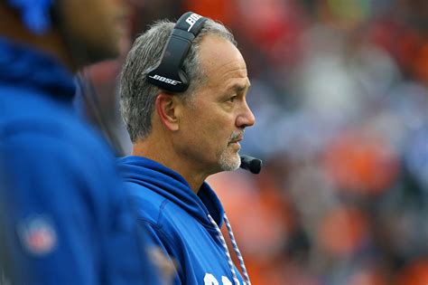 Colts fire Chuck Pagano after 6 seasons. Here’s why they did it. - SBNation.com