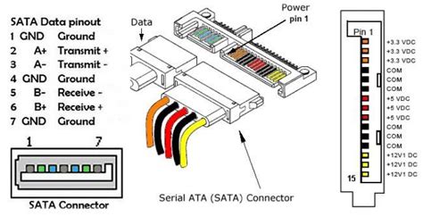 Подключение 3.5 HDD через USB с использованием платы от бокса 2.5 HDD | Штекеры, Электронная ...