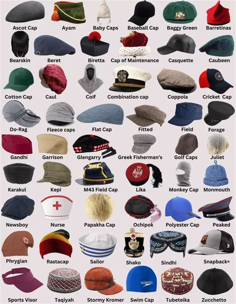 More than 100+ Different Styles of Hats and Caps: Explained with Pictures - ORDNUR