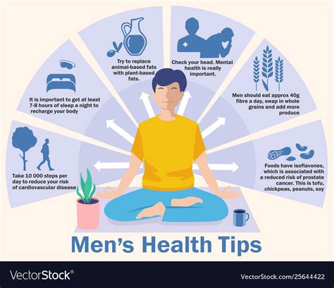 Man s health tips men infographics Royalty Free Vector Image