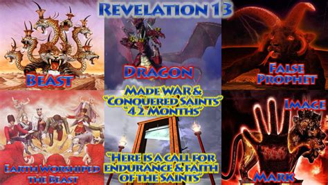 Revelation 13 - Beast, Image & Mark - Biblical Interpretation & Pictures!