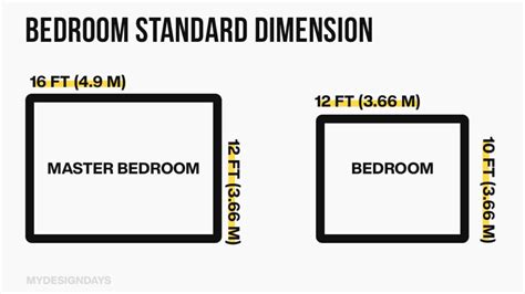 The Ultimate Guide to Standard Bedroom Sizes and Layouts