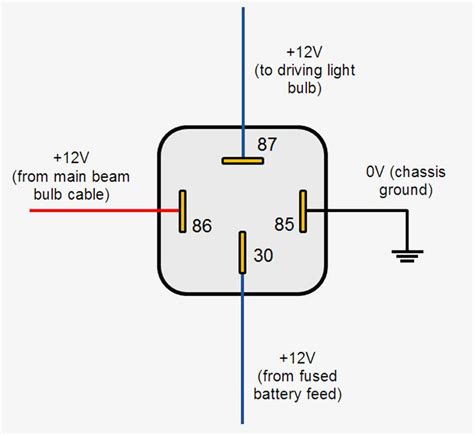 4 Pin Relay Wiring Diagram Horn