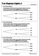 Tree diagram worksheet | Teaching Resources