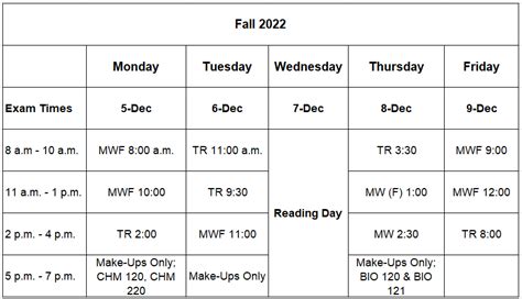 Exam Schedule | Office of the Registrar | Rollins College | Orlando, FL