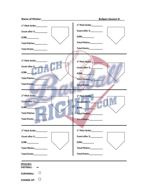 Pitching Basics Guide - Coach Baseball Right