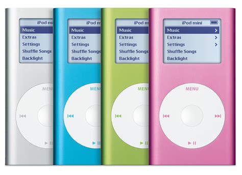 Kbase Article of the Week: iPod mini and iPod mini (Second Generation ...