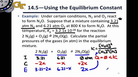 14.5 ICE Table Examples and Approximations - YouTube