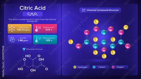 Citric Acid Properties and Chemical Compound Structure - Vector Design Stock Vector | Adobe Stock