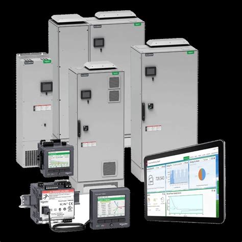 Industrial Automation and Control-Schneider electric