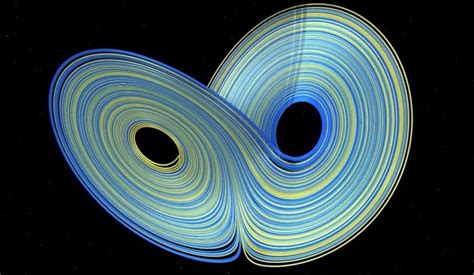 Chaos Theory: Understanding Randomness | by zeynep alkoc | Jan, 2024 ...