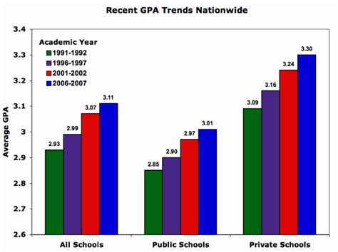 What Does a Grade Mean? – Case Notes: res ipsa loquitur