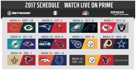 Amazon Prime Gets NFL Thursday Night Games Starting This Week – Droid Life