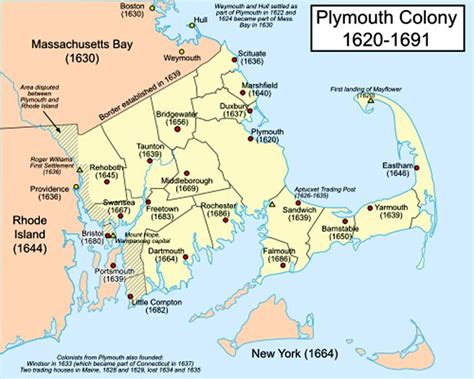 Picture Information: Map of Plymouth Colony