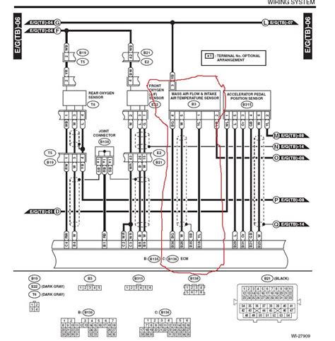 2017 Subaru Xv Wiring Diagram