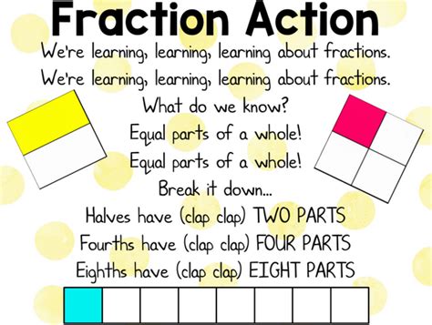 Step into 2nd Grade with Mrs. Lemons: New Fraction Fun! | Fun fractions, Math songs, 3rd grade ...